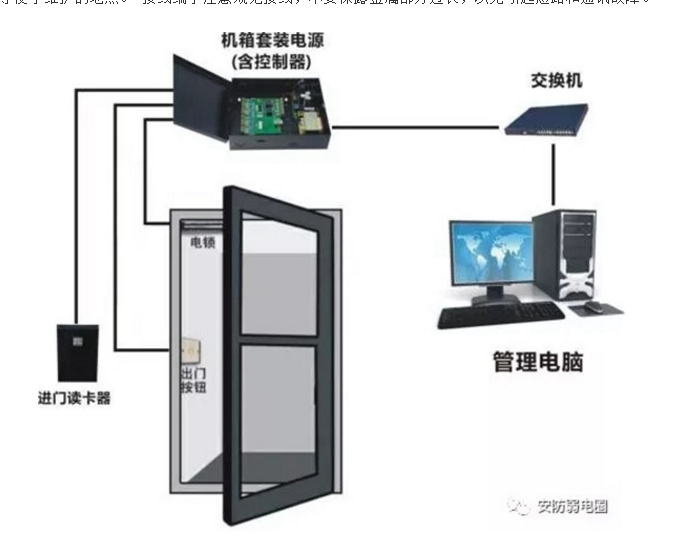 門禁系統(tǒng)的施工布線規(guī)范和注意事項(xiàng)